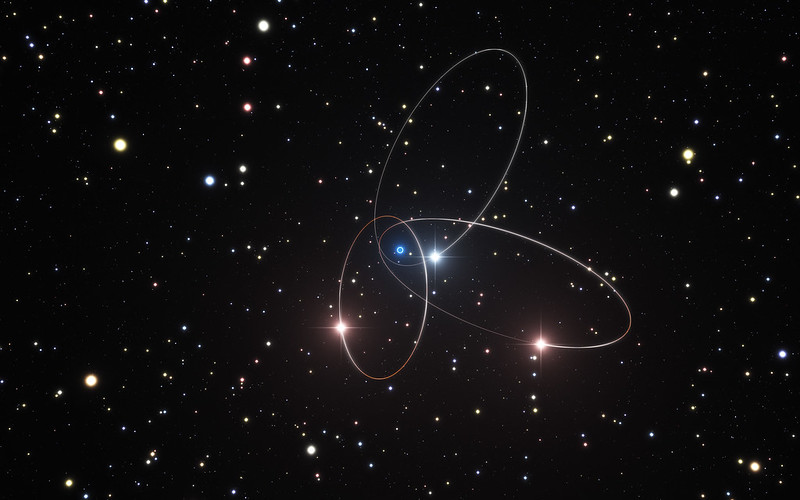 artist's rendition of night sky with star orbits shown